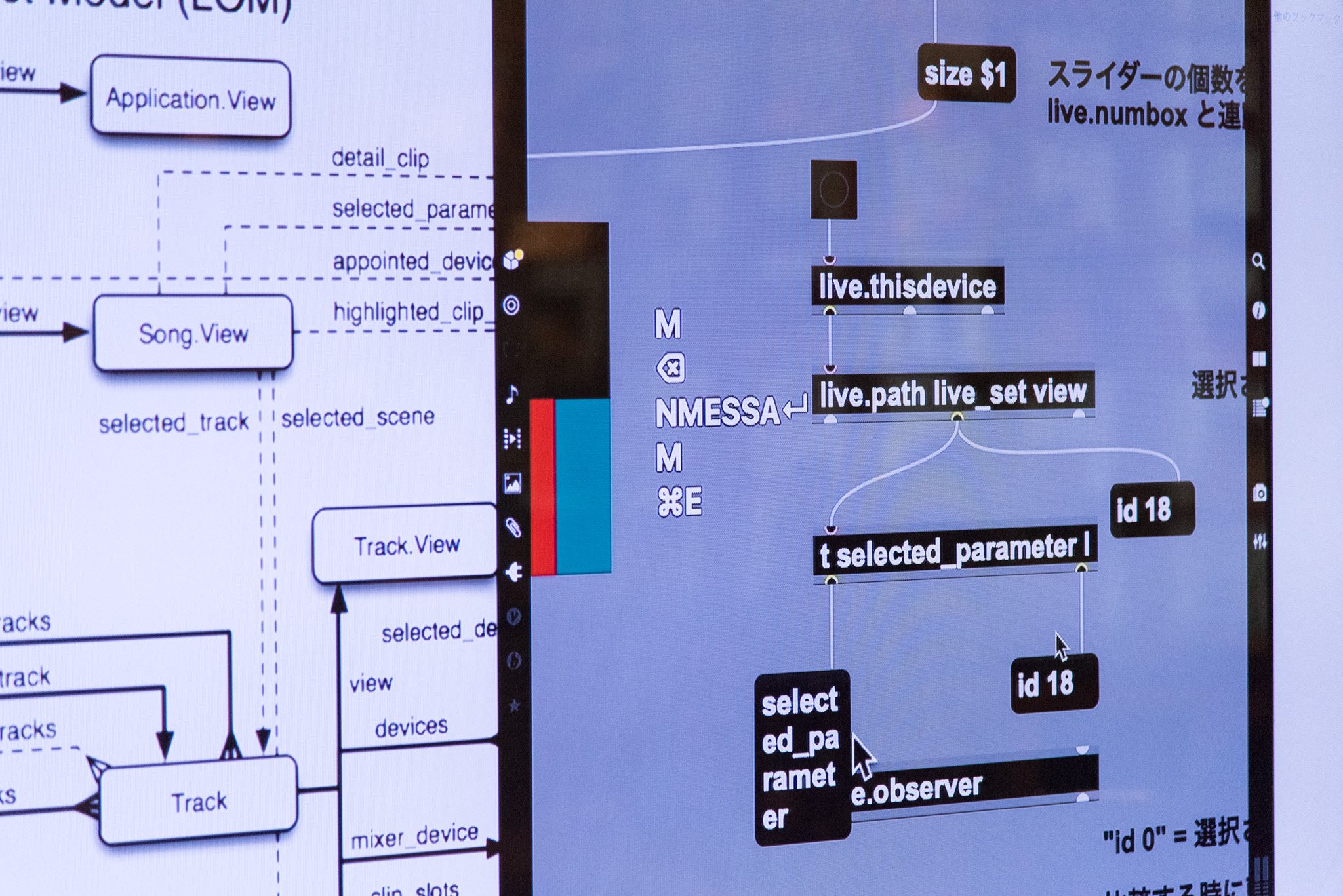 DIY Music Online Workshop